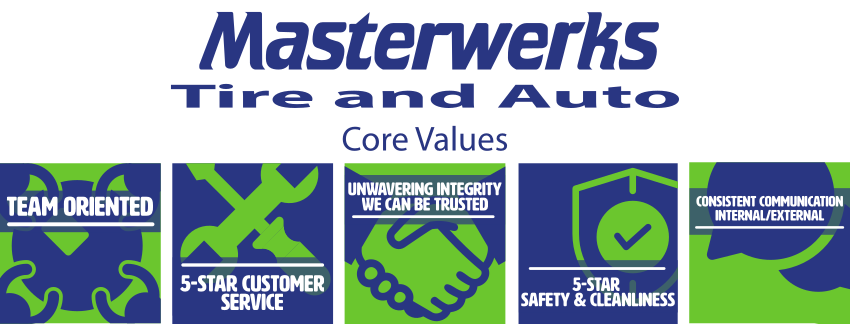 Masterwerks Core Values